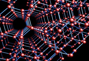 Carbon and it’s Compounds